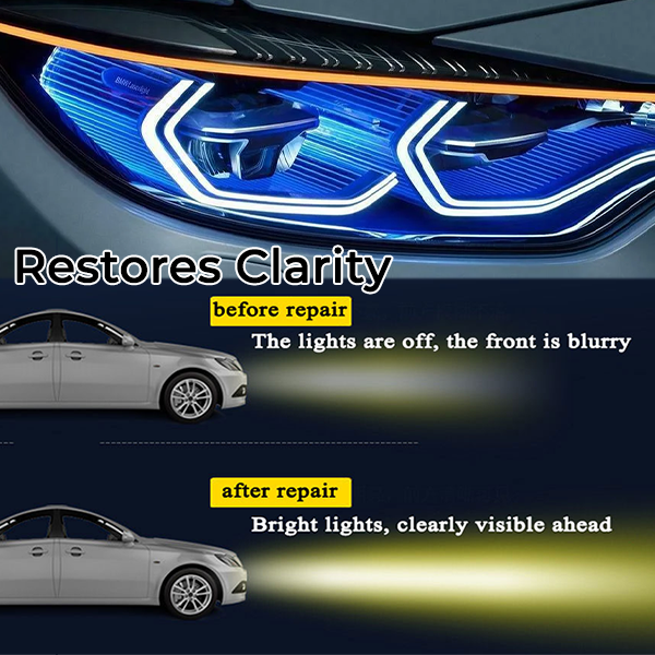2025 New Tech✨ Car Headlight Repair Fluid